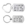 Stainless Steel Key Chain Independent Packaging